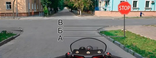 Иллюстрация к вопросу 3 по теме «2. Знаки приоритета»